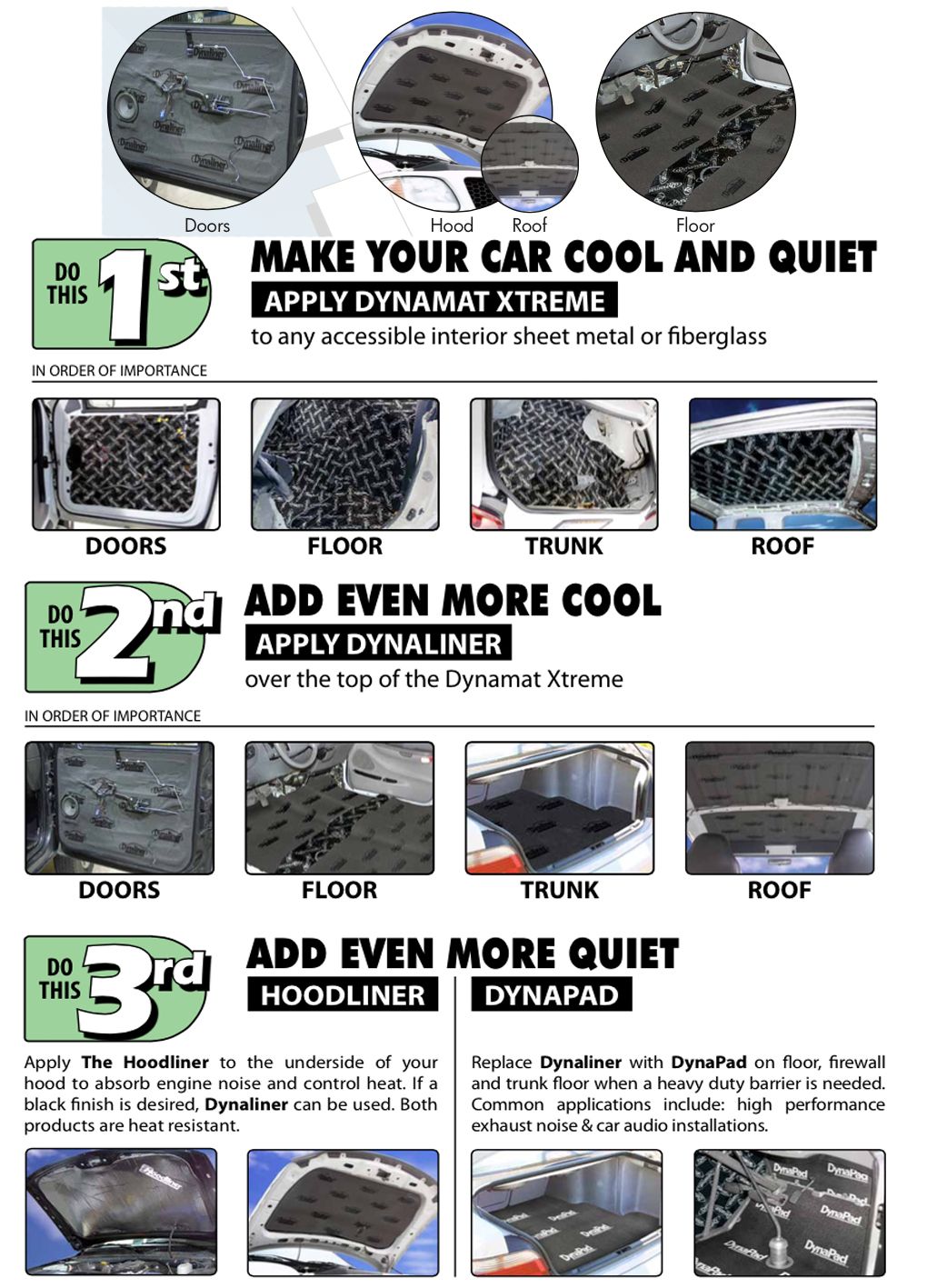 Dynamat DYN10455 Xtreme Bulk Pack Sound Deadening Mats 9 Sheets