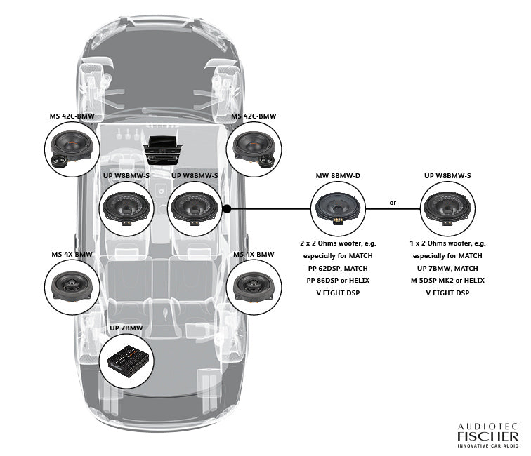 Match UP MW 8BMW-D Speakers