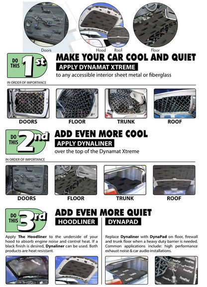 Dynamat Dynapad DYN21100 Floor Sound Deadening Mat with Thermal Insulation