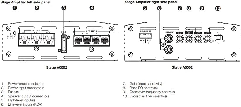 JBL STAGE A6002 - 2 Channel Amplifier 60W x2 @ 4 Ohm