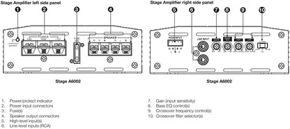 JBL STAGE A6002 - 2 Channel Amplifier 60W x2 @ 4 Ohm
