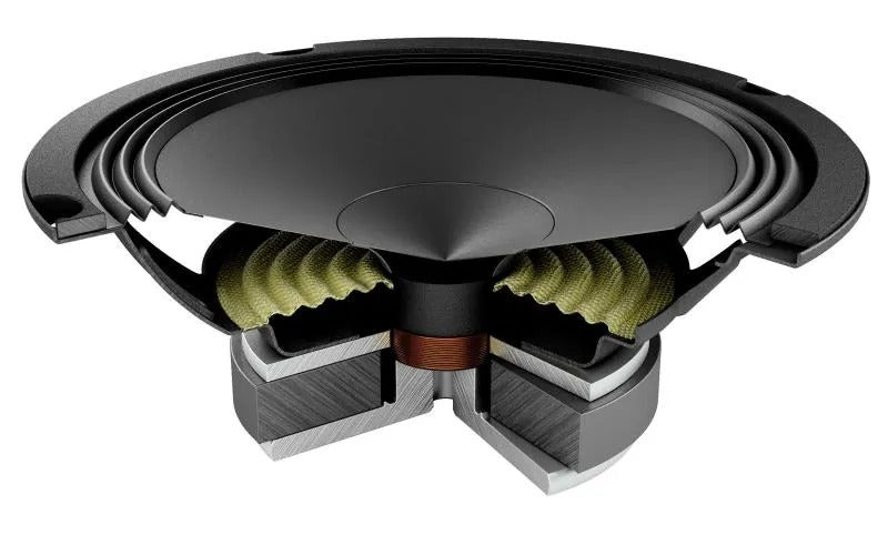 AUDISON AP6.5 - Prima 6.5" 2ohm Midbass Speakers