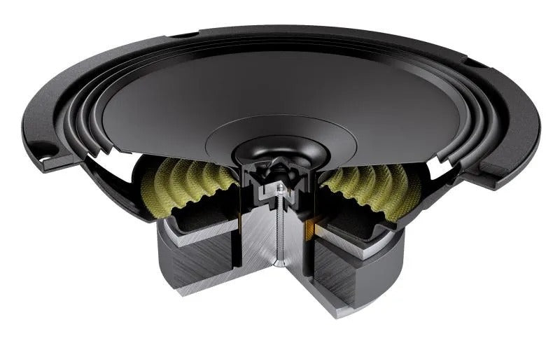 AUDISON APX6.5 - Prima 6.5" Coaxial Speakers