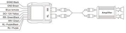 CAS-2HLC - 2 Channel Line Output Converter