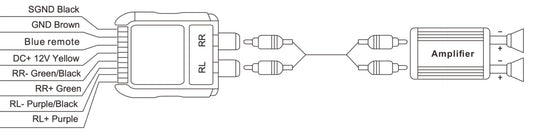 CAS-2HLC - 2 Channel Line Output Converter