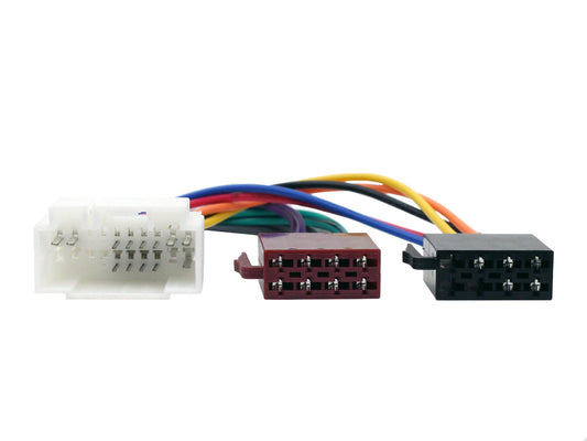 Connects2 CT20HD02