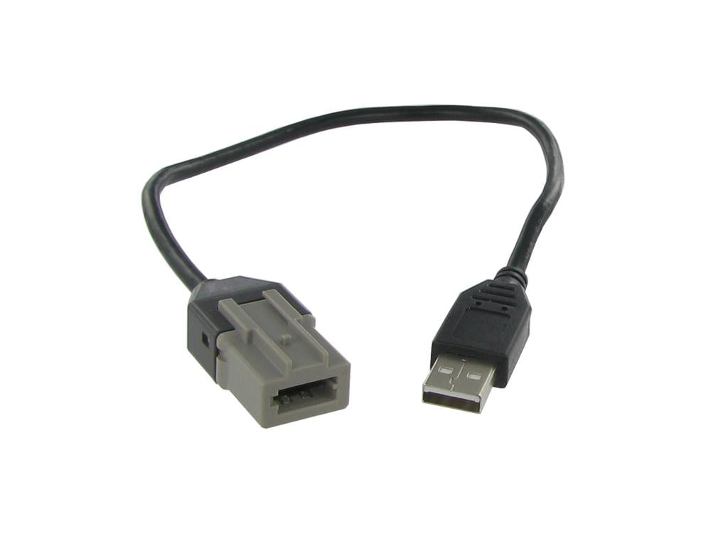 CONNECTS 2 CTCITROENUSB
