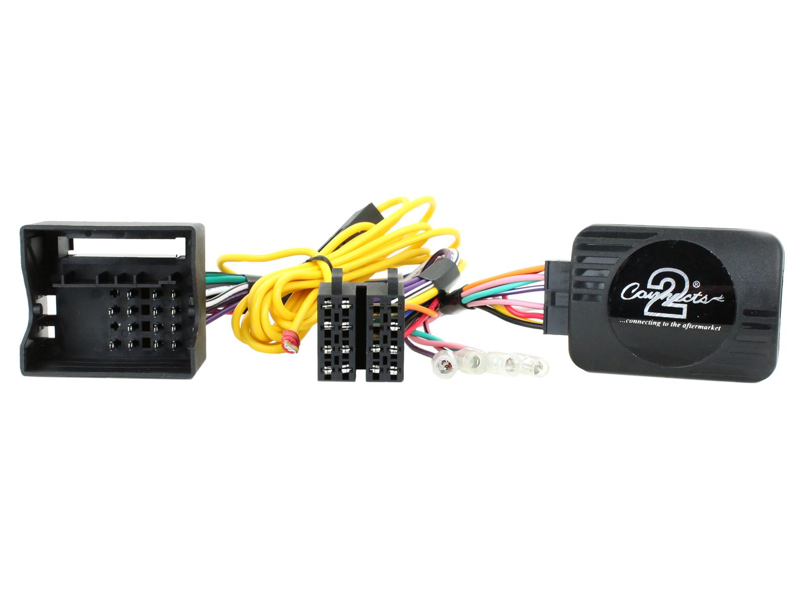 CTSBM010.2