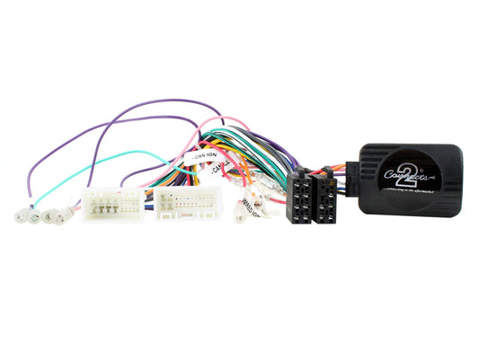 Connects2 CTSKI010.2