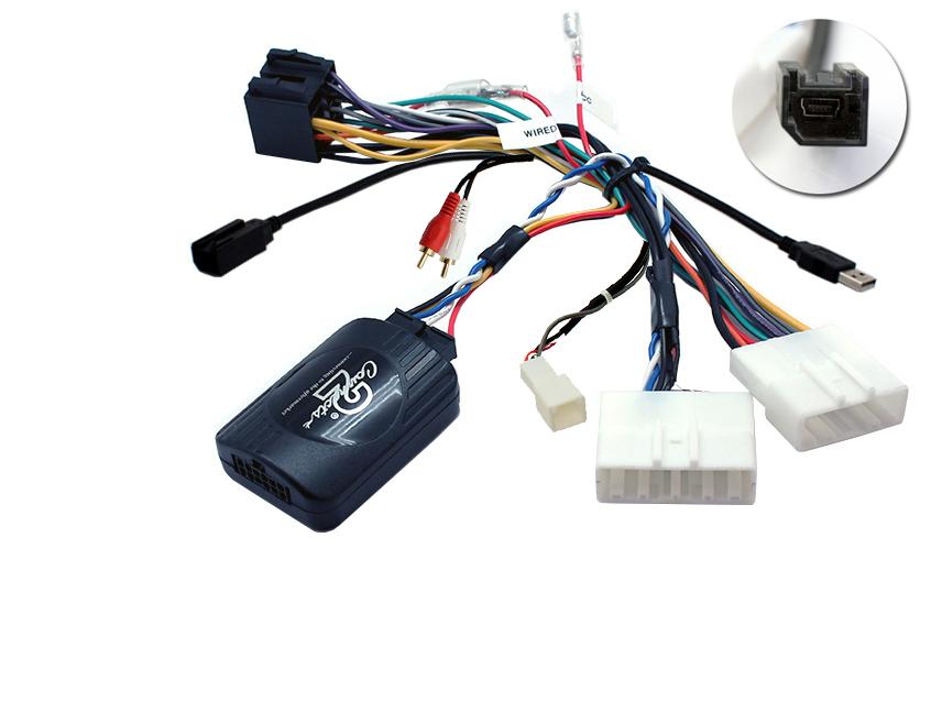 CONNECTS 2 CTSNS012.2