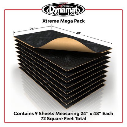 Dynamat Xtreme Mega Pak DYN10465 Larger Size Bulk Pack 9 Sheets