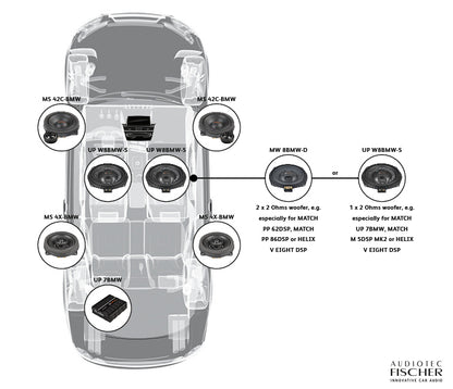 Match UP W8BMW-S Speakers