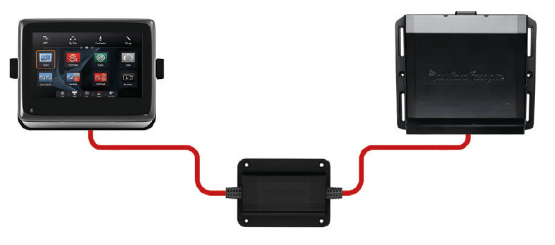 ROCKFORD FOSGATE PMX-CAN