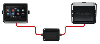 ROCKFORD FOSGATE PMX-CAN