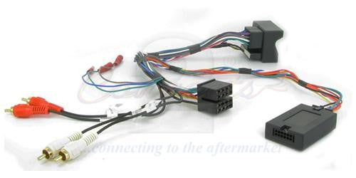 CTSST003.2 Stalk Adapter for Seat