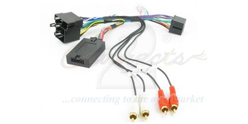 CTSST004.2 Stalk Adapter for Seat