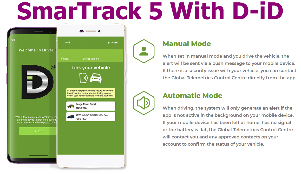 SmarTrack 5 with D-iD