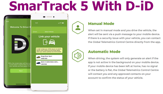 SmarTrack 5 with D-iD
