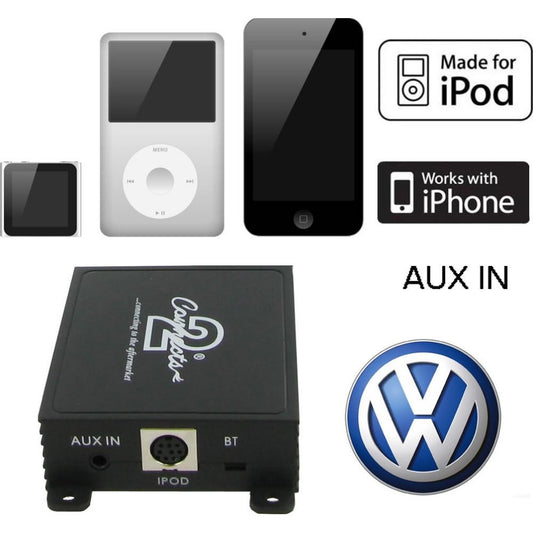 Connects2 iPod & iPhone Adaptor for Volkswagen 2006 on